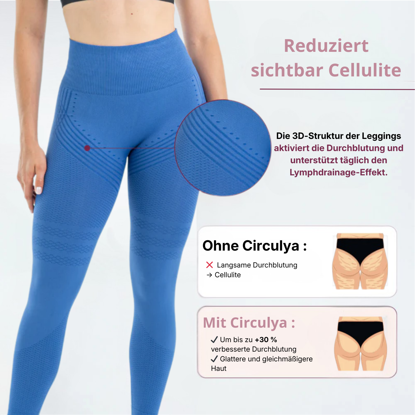 Anti-Cellulite Leggings – Lymphdrainage | Blau