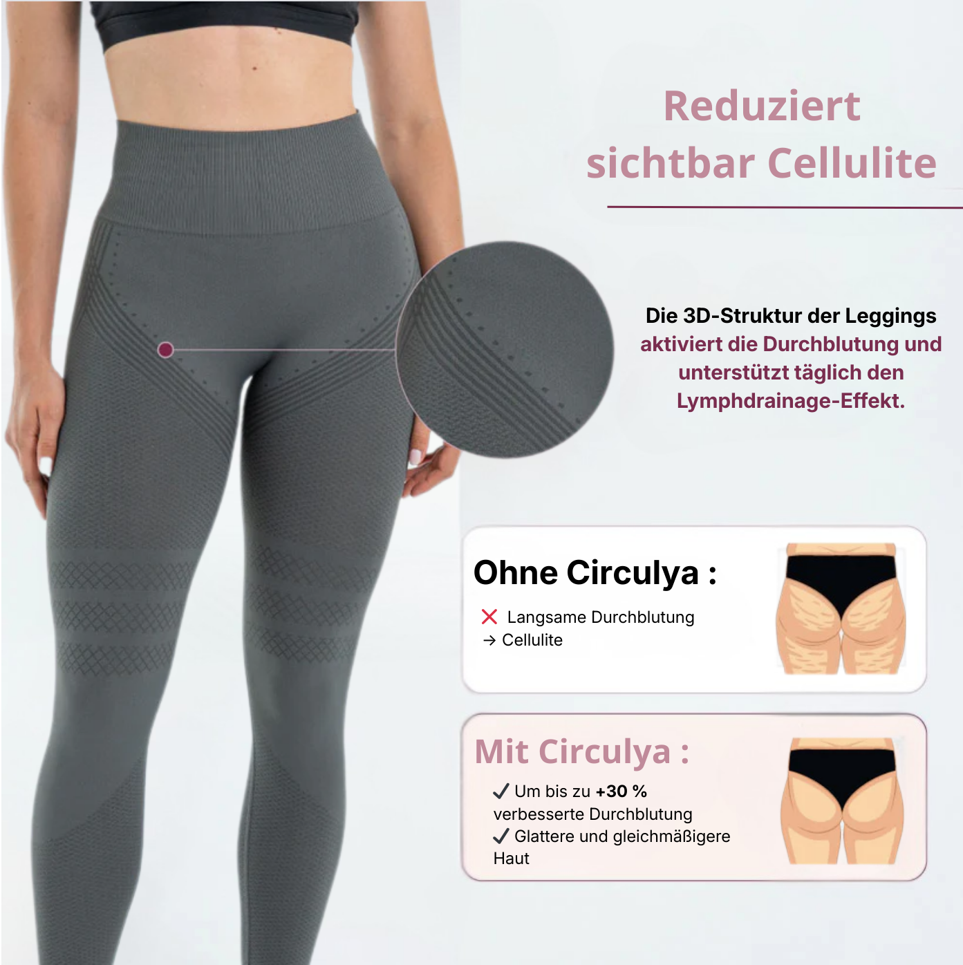 Anti-Cellulite Leggings – Lymphdrainage | Grau
