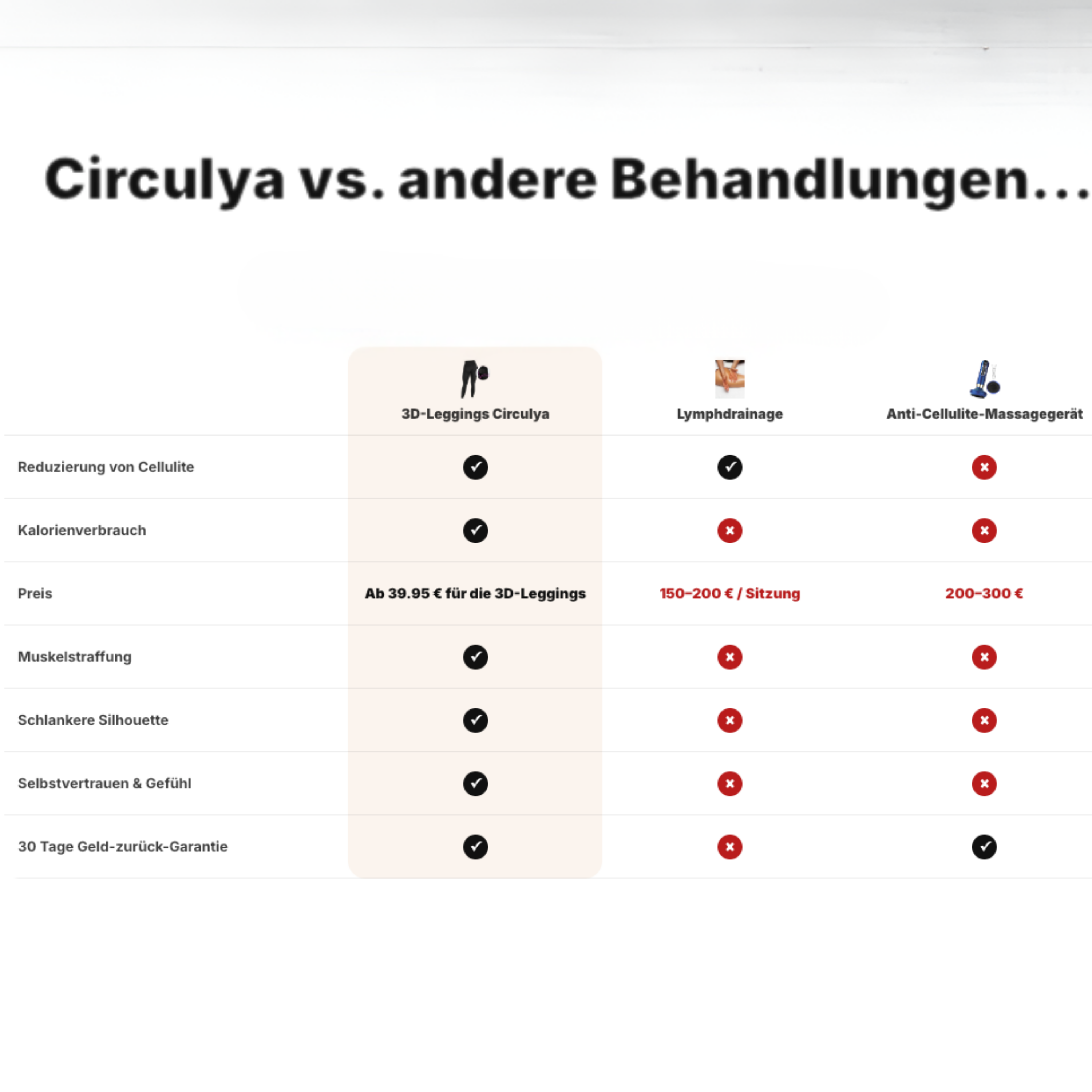 Anti-Cellulite Leggings – Lymphdrainage | Schwarz