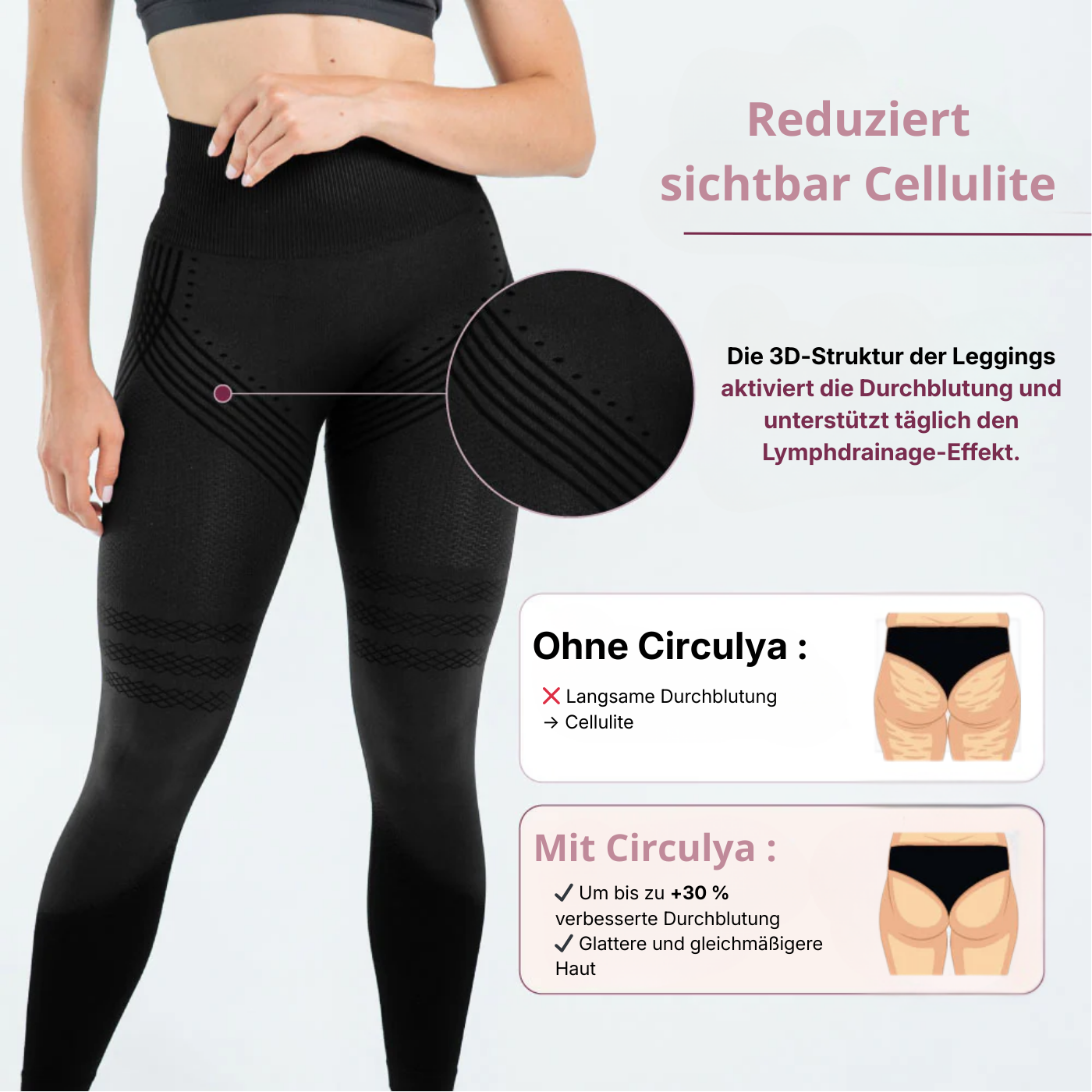 Anti-Cellulite Leggings – Lymphdrainage | Schwarz