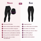 Legging 3D Anti-Cellulite