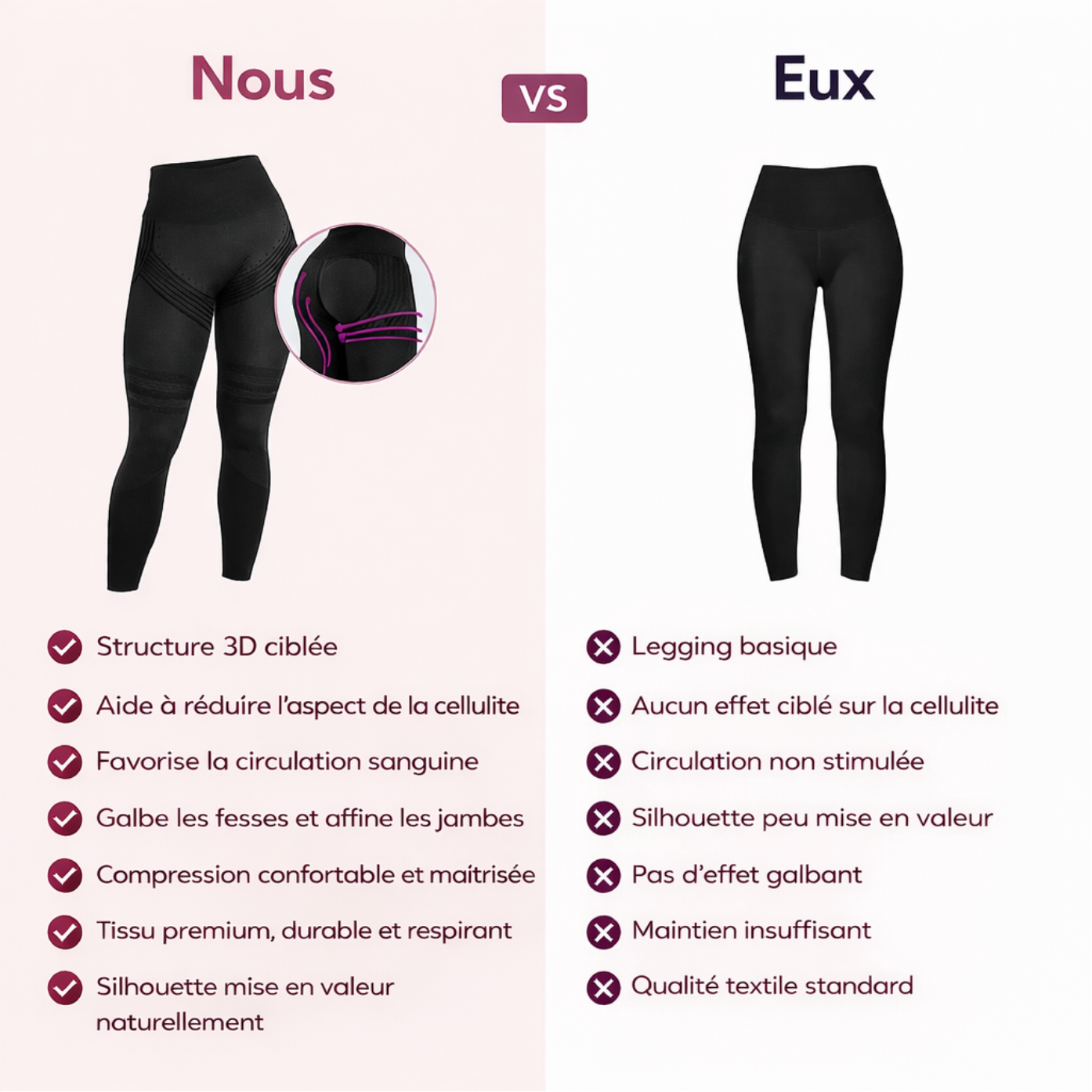 Legging 3D Anti-Cellulite